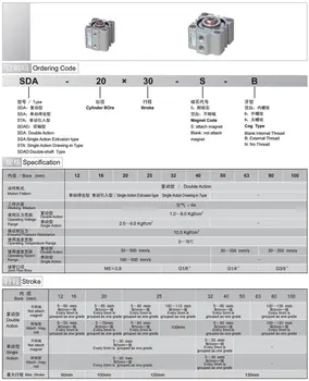 Компактный пневматический цилиндр SDA-32*5